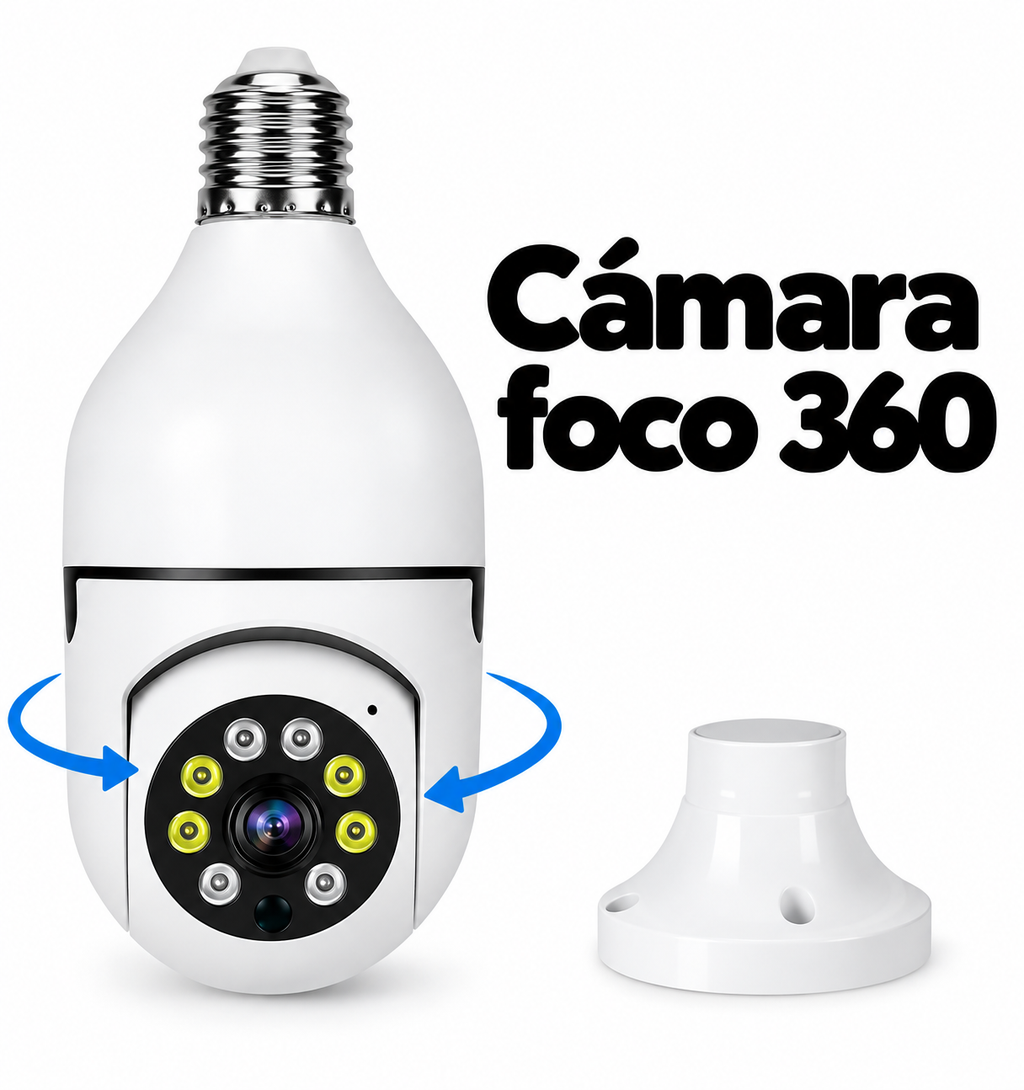 Presentación de la cámara foco de 360 grados