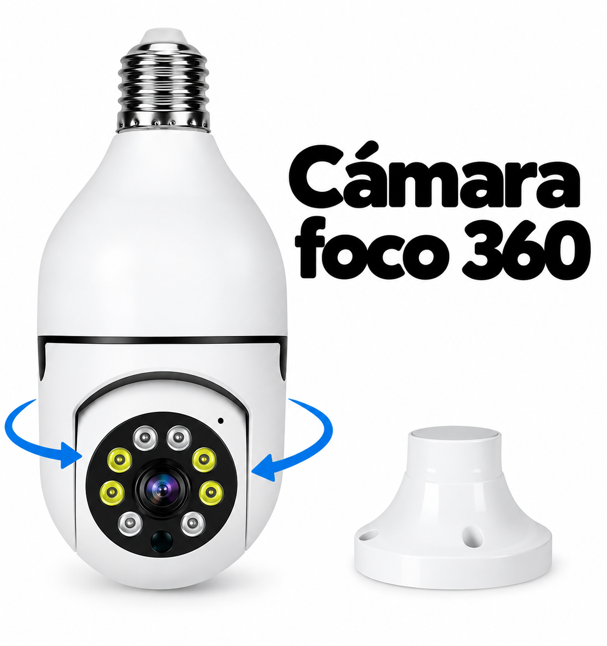 Presentación de la cámara foco de 360 grados
