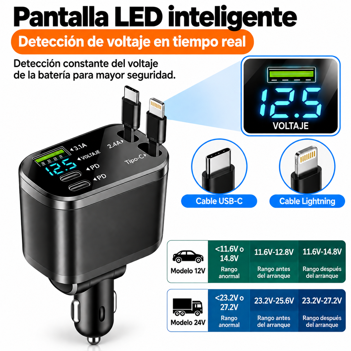 Incluye pantalla led inteligente con medidor de voltaje de cualquier vehiculo