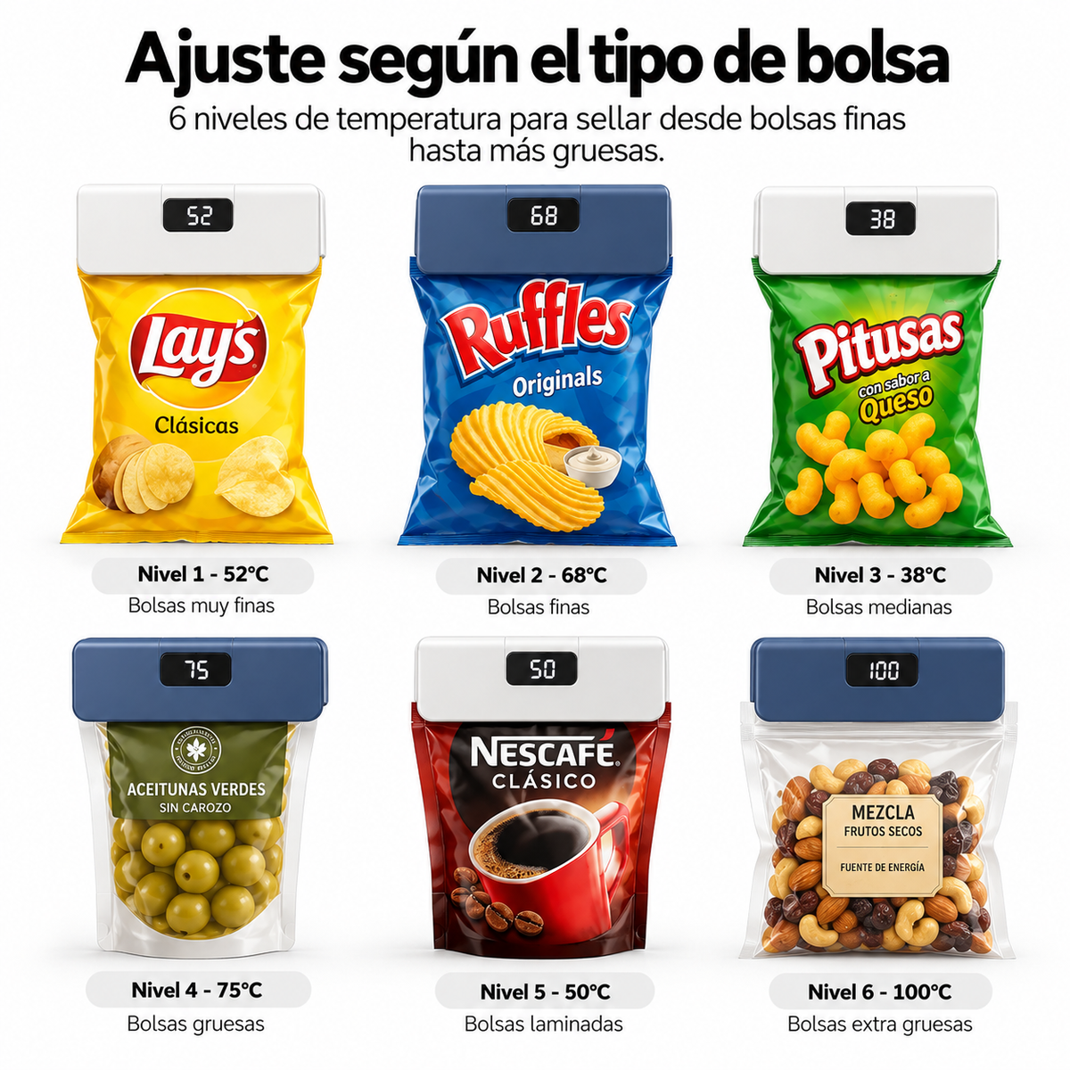 Sellador de bolsas mostrando sus 6 niveles de calor para las diferentes densidades de bolsas de plástico que hay